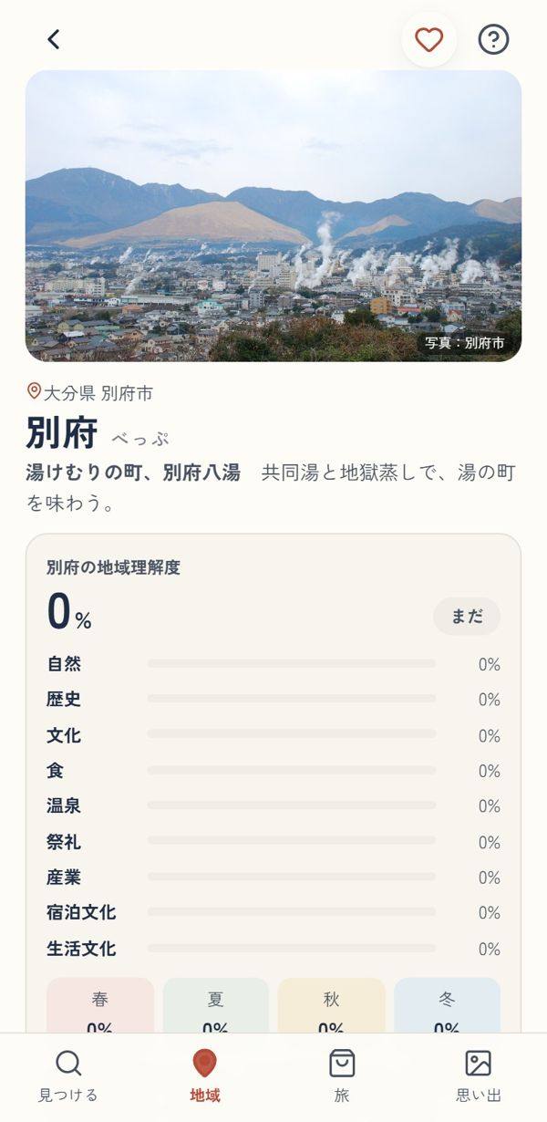 地域のページの画面(別府の湯けむり)